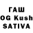 Дистиллят ТГК THC oil Balustrada Da